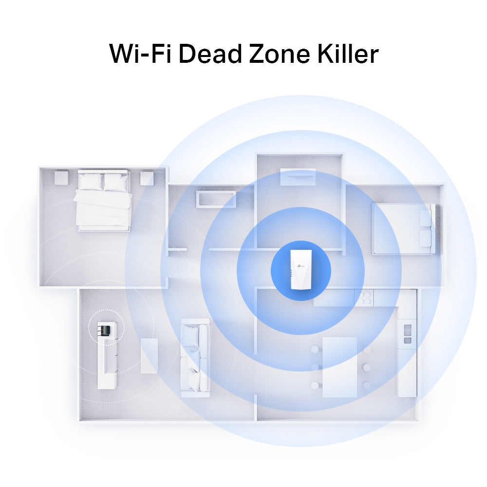 RE700X - AX3000 Mesh 雙頻 Wi-Fi 6 訊號延伸器 [工廠翻修產品][Remanufactured Products]