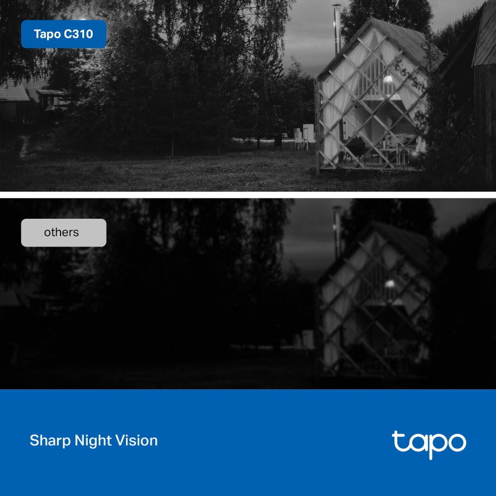 Tapo TC65 - 清晰夜視