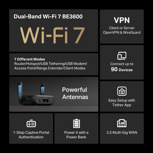 TL-WR3602BE - BE3600 Wi-Fi 7 旅行路由器 Wifi 7 Router (支援2.5G光纖)