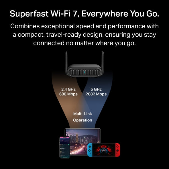 TL-WR3602BE - BE3600 Wi-Fi 7 旅行路由器 Wifi 7 Router (支援2.5G光纖)