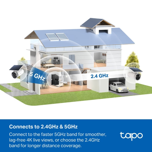 Tapo C465 - 4K 8MP AI一體式太陽能安全攝影機 (一體連太陽能板) (Integrated solar panel) Wireless WiFi battery Camera