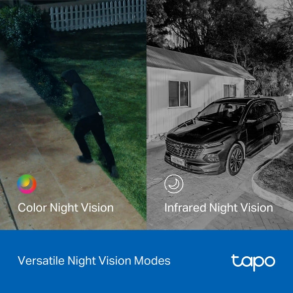 Tapo C645D KIT - 超廣角&可旋轉2K遠攝雙鏡頭全攝影機+太陽能充電板套裝 Duo Lens Pan/Tilt Security Wi-Fi Camera  (Solar-Powered KIT)