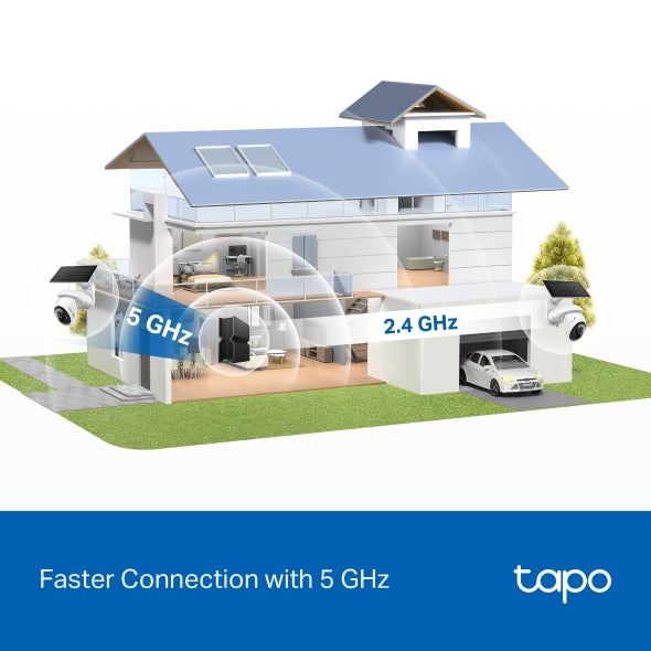 Tapo C660 KIT - 4K 8MP AI 戶外旋轉式 Wi-Fi 防護攝影機 + 太陽能充電板套裝 Pan/Tilt Security Wi-Fi Camera (高清全彩夜視) Battery Camera