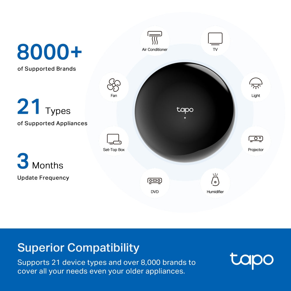 Tapo H110 - 智能紅外線 & IoT Smart Hub (智能設備中心盒子)