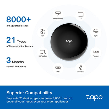 Tapo H110 - 智能紅外線 & IoT Smart Hub (智能設備中心盒子)