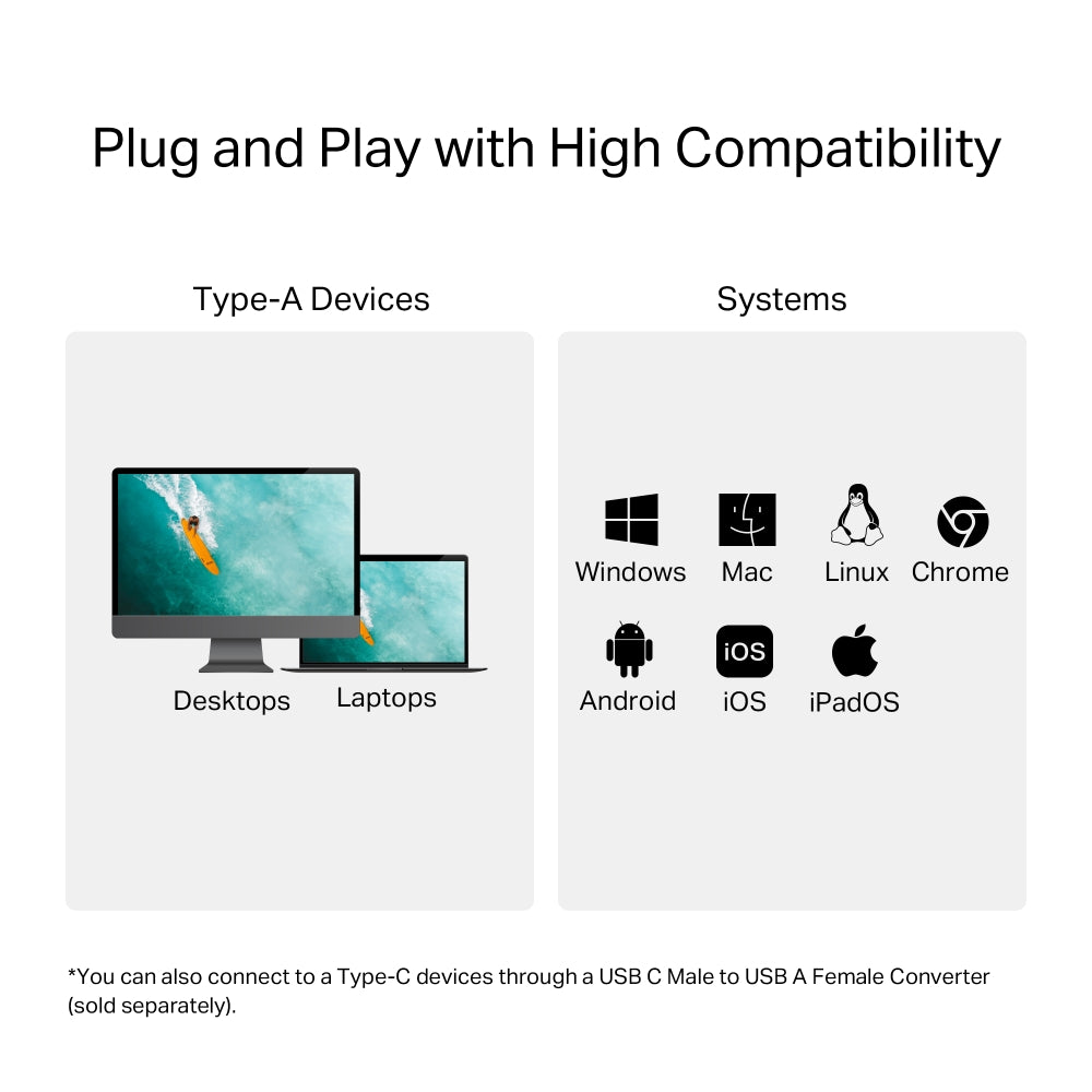 UA430 - USB 3.0 Type-A to SD & microSD 3.0 讀卡器 Card Reader (雙卡同時讀取/寫入)