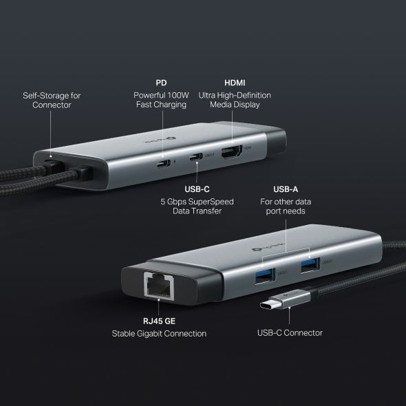 UH6120C - USB Type-C 6 in 1 集線器 High Speed 6 in 1 Hubs / Adapter (100W快速充電埠)