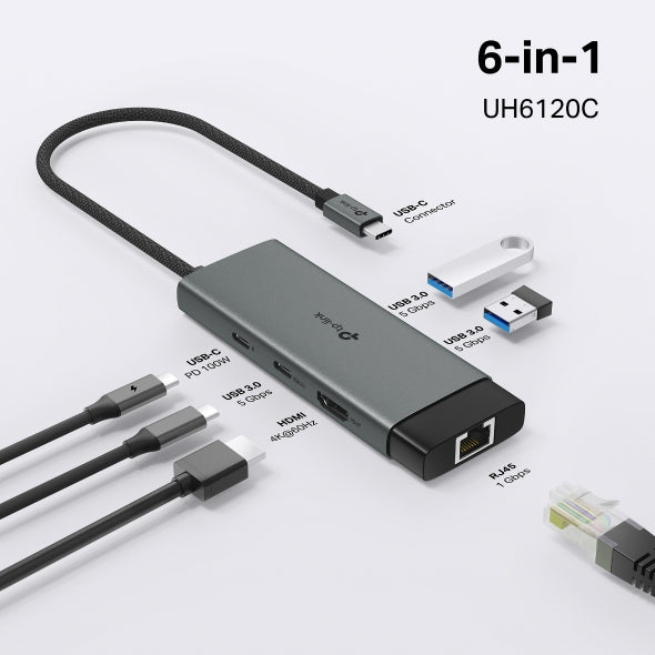 UH6120C - USB Type-C 6 in 1 集線器 High Speed 6 in 1 Hubs / Adapter (100W快速充電埠)