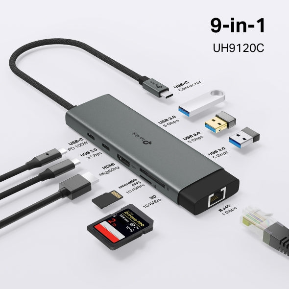 UH9120C - USB Type-C 9 in 1 集線器 High Speed 9 in 1 Hubs / Adapter (100W快速充電埠)