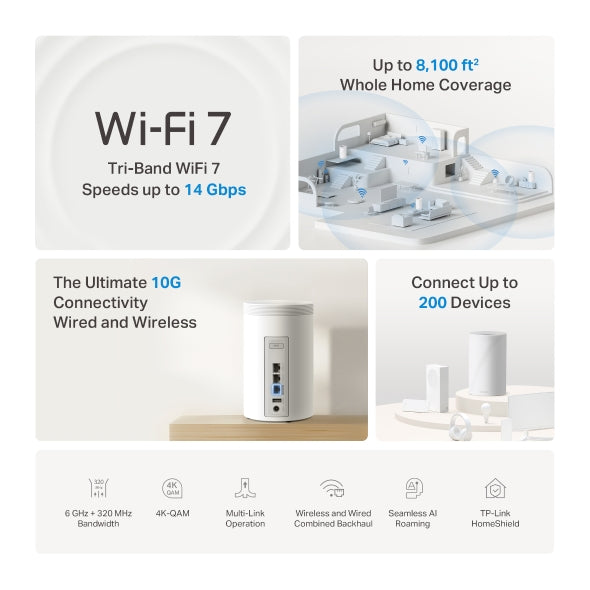 Deco BE68 - BE14000 三頻 Mesh 路由器 Wifi 7 Mesh Router (支援10G光纖)