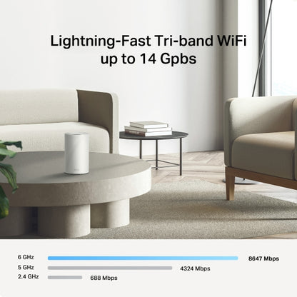 Deco BE68 - BE14000 三頻 Mesh 路由器 Wifi 7 Mesh Router (支援10G光纖寬頻)