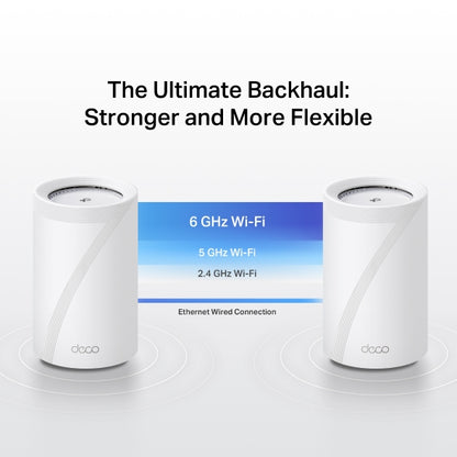 Deco BE68 - BE14000 三頻 Mesh 路由器 Wifi 7 Mesh Router (支援10G光纖寬頻)