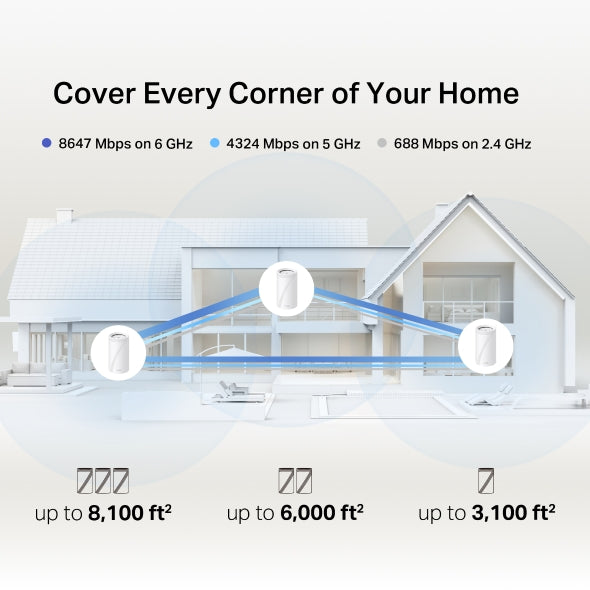 Deco BE68 - BE14000 三頻 Mesh 路由器 Wifi 7 Mesh Router (支援10G光纖寬頻)