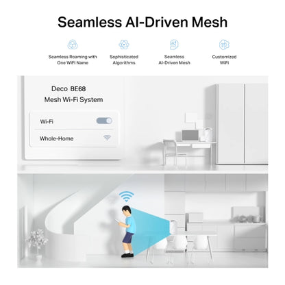 Deco BE68 - BE14000 三頻 Mesh 路由器 Wifi 7 Mesh Router (支援10G光纖寬頻)