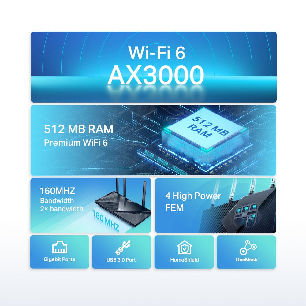 tp-link AX3000 Dual Band Gigabit WiFi 6 Router Installation Guide
