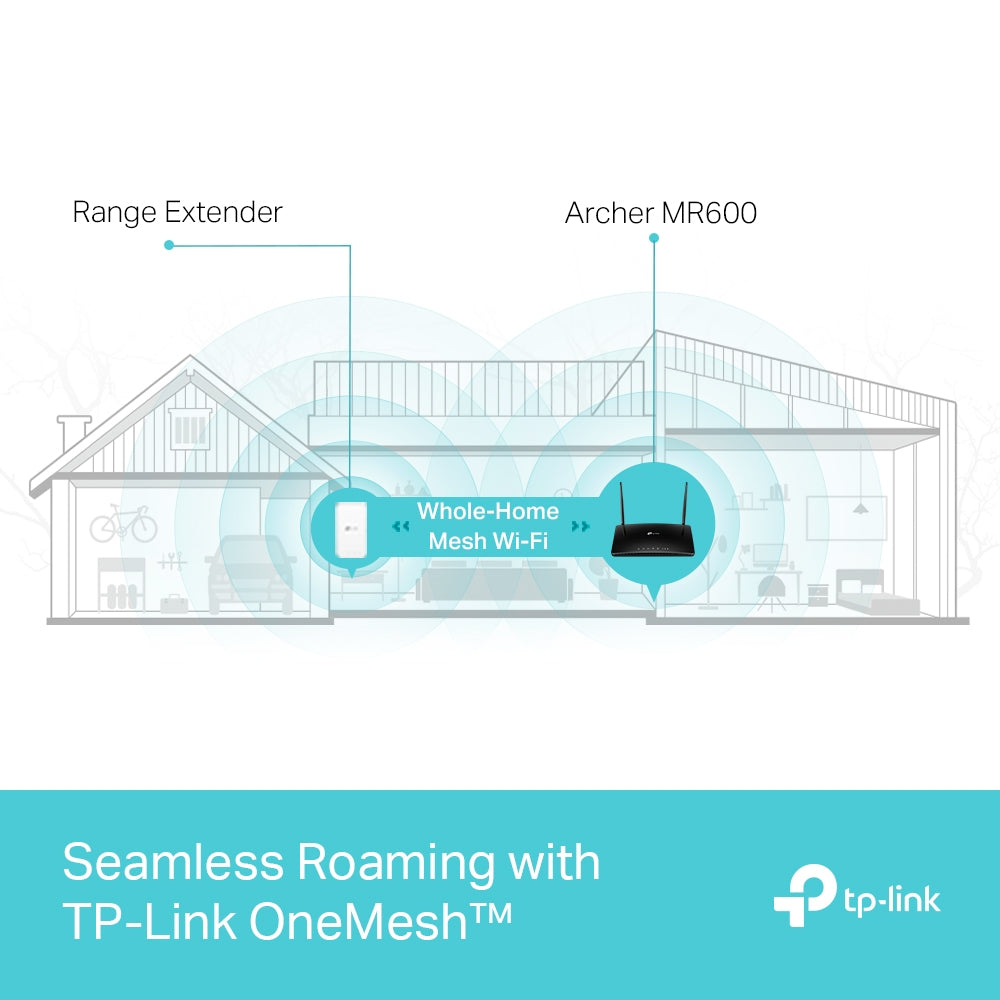 TP-LINK Archer MR600 V4 Routeur 4G 300Mbps Wifi AC1200 Dual Band