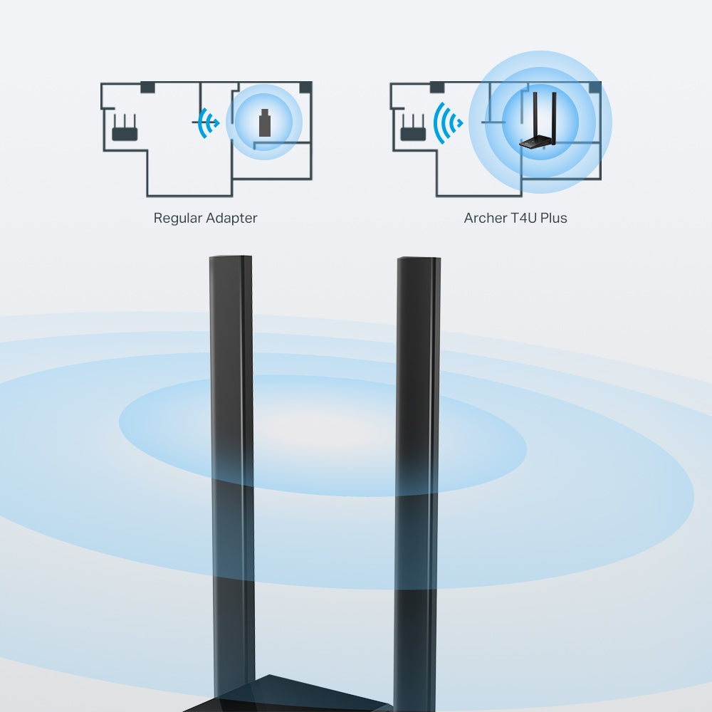 Archer T4U Plus AC1300 Dual-Band WiFi USB Adapter + High gain antenna