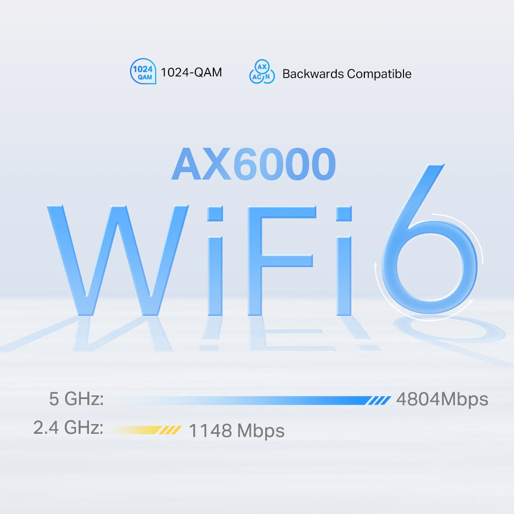 Deco X80-5G AX6000 雙頻 WiFi 6 2.5G WAN/LAN 5G CPE 路由器