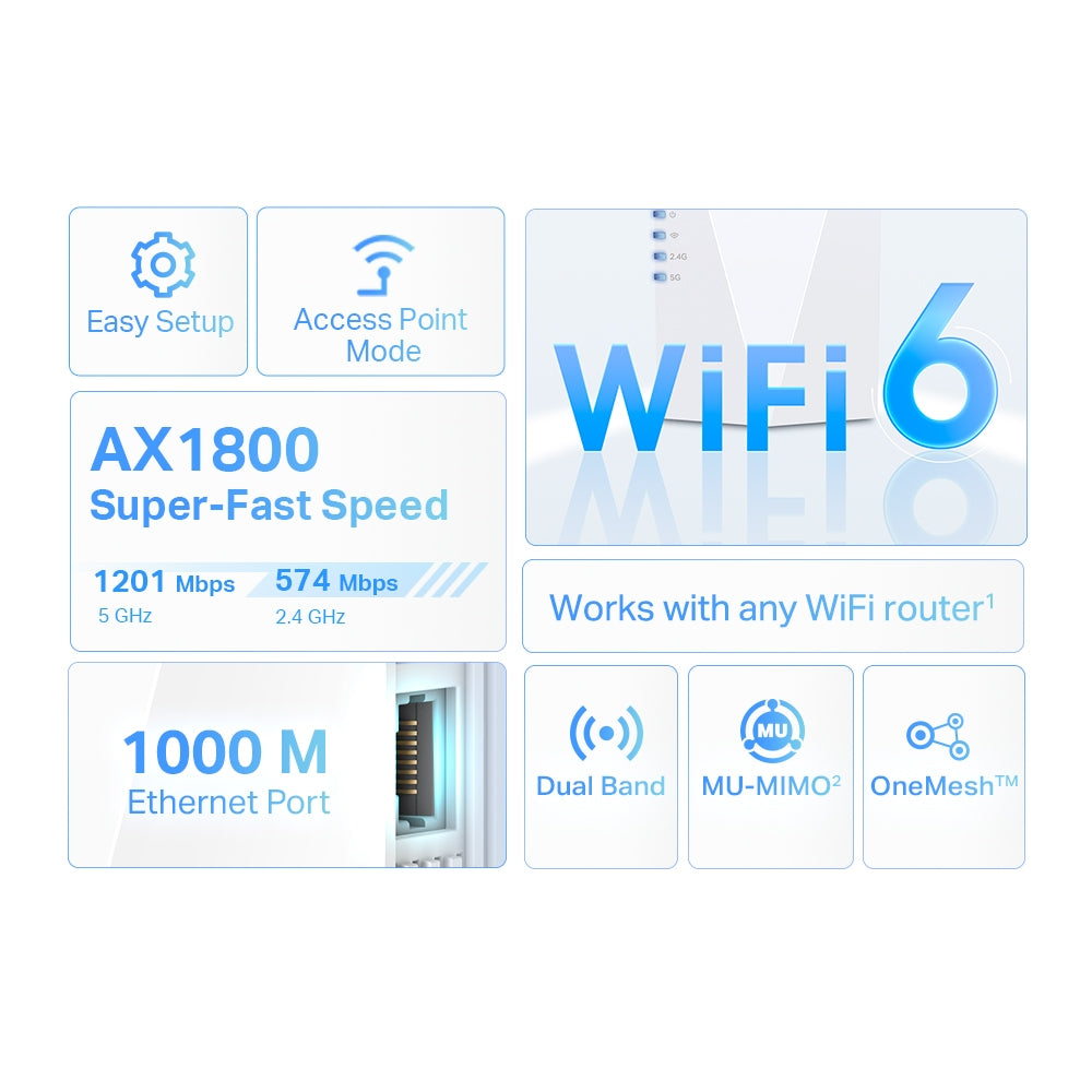 RE600X AX1800 WiFi6 WiFi信號延伸器