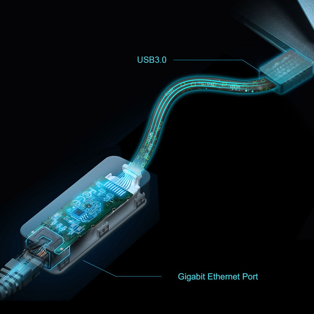 UE306  Gigabit RJ45轉USB 3.0 轉換器